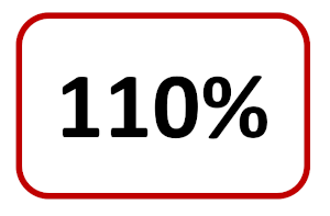 110
